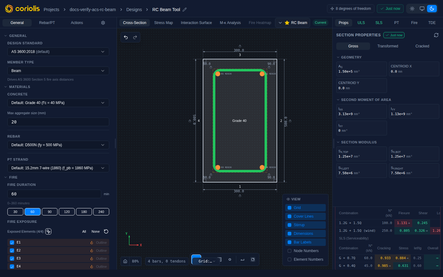 View All Combinations matrix showing utilisation ratios for every combination against every check type.