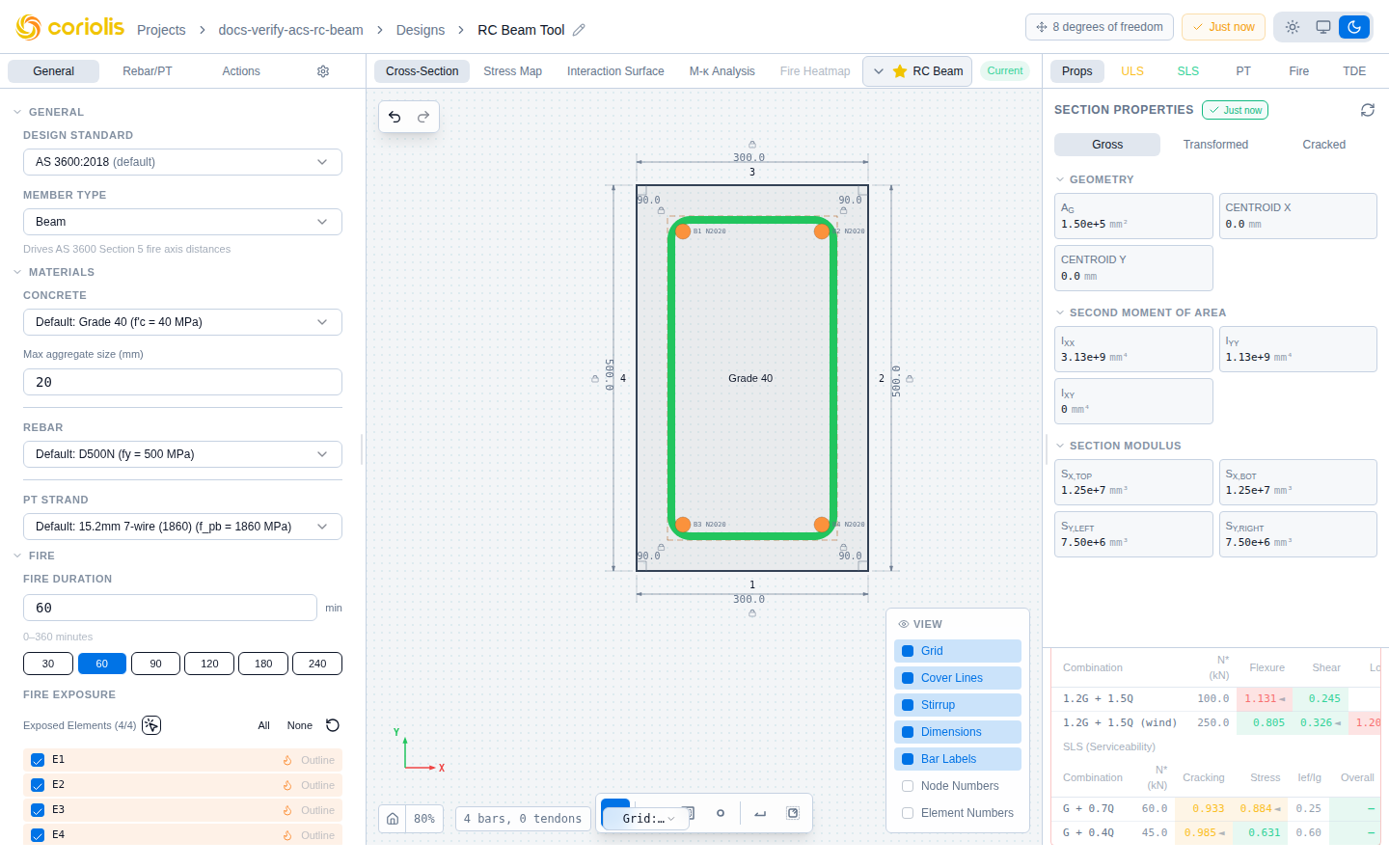 View All Combinations matrix showing utilisation ratios for every combination against every check type.