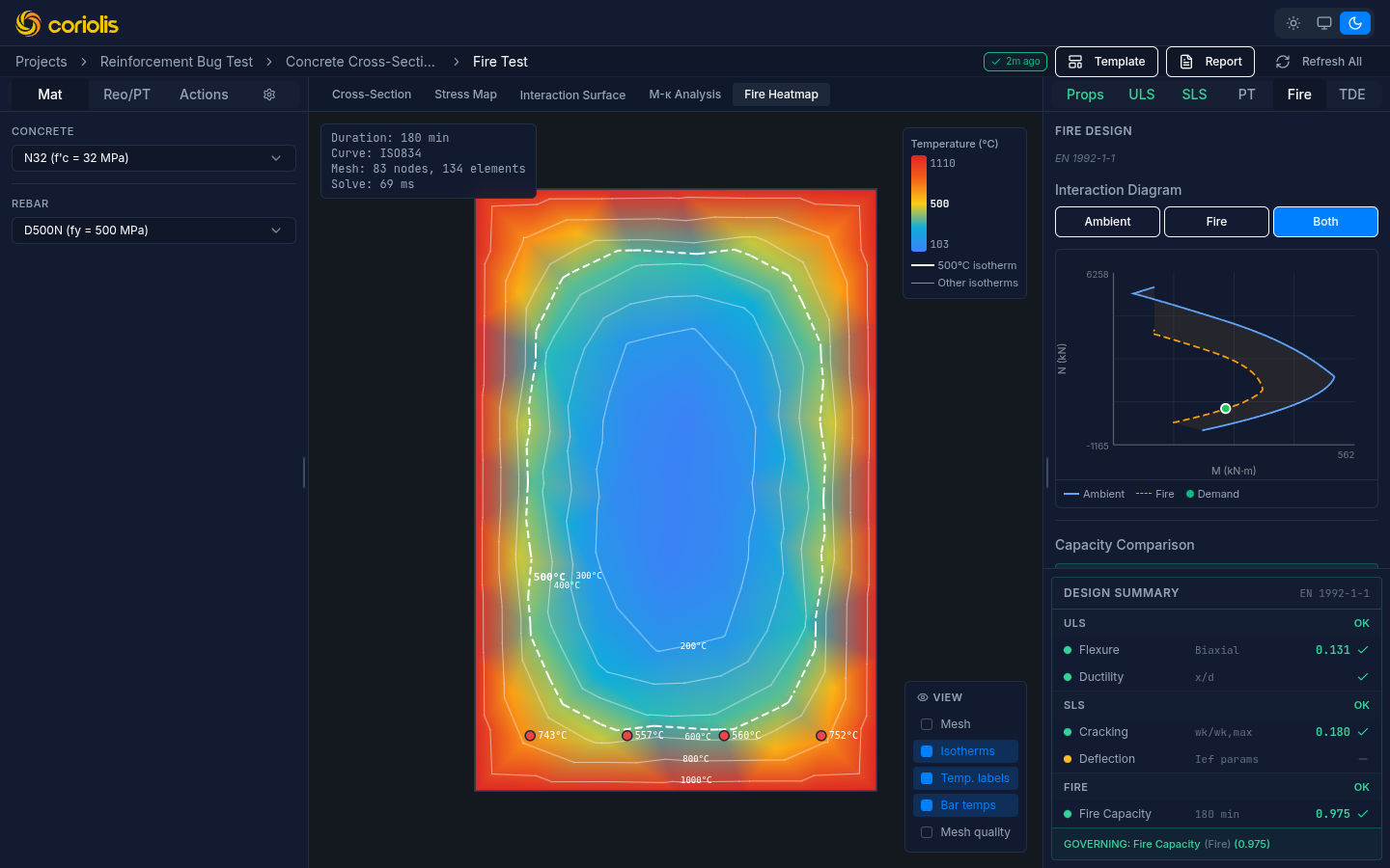 ACS concrete designer showing fire heatmap with thermal gradients, isotherms, and fire design interaction diagram