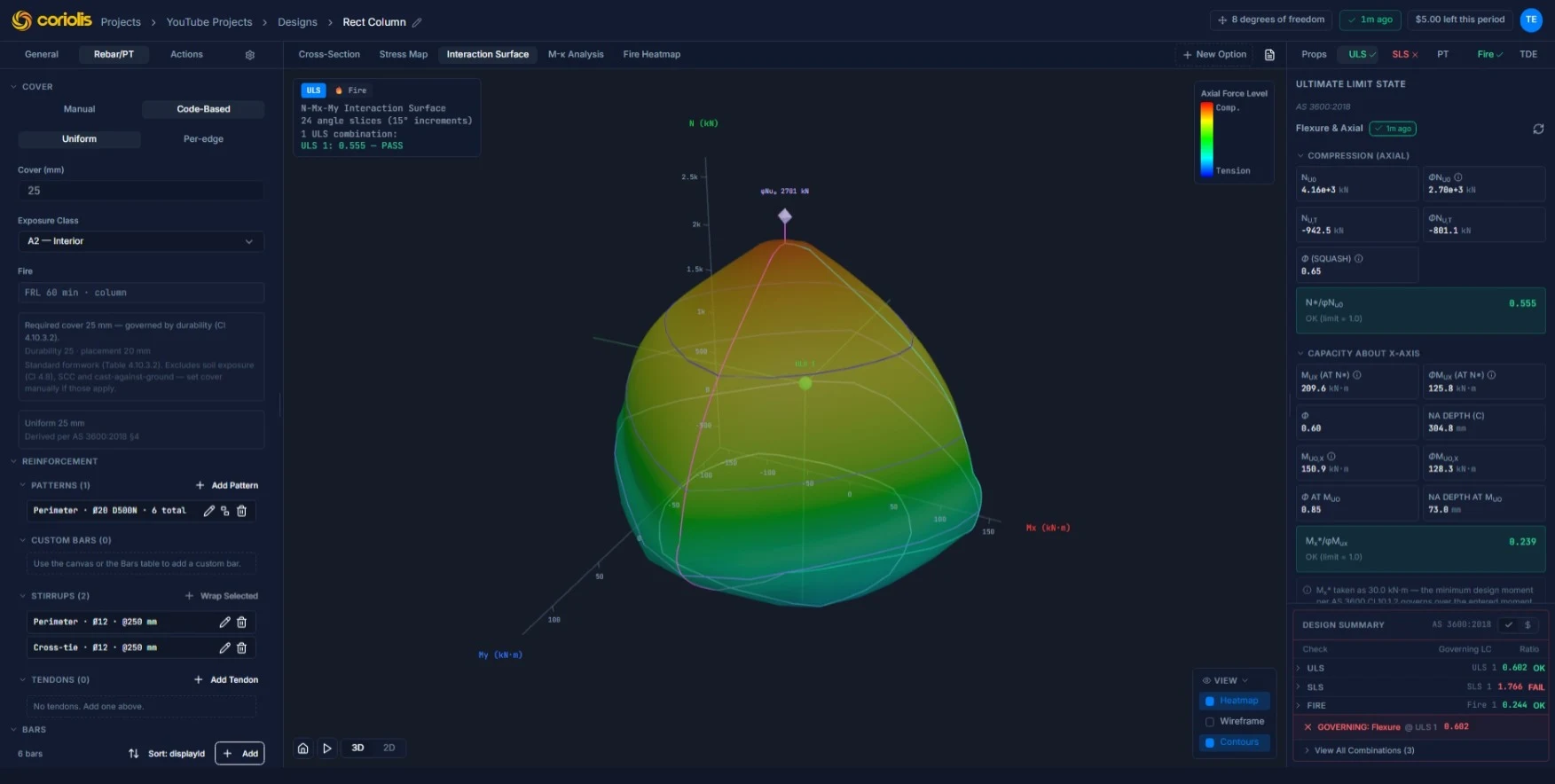 Coriolis Advanced Concrete Section — three-dimensional axial force and biaxial moment interaction surface sliced at 24 angles, with ULS and fire load combinations plotted against it.