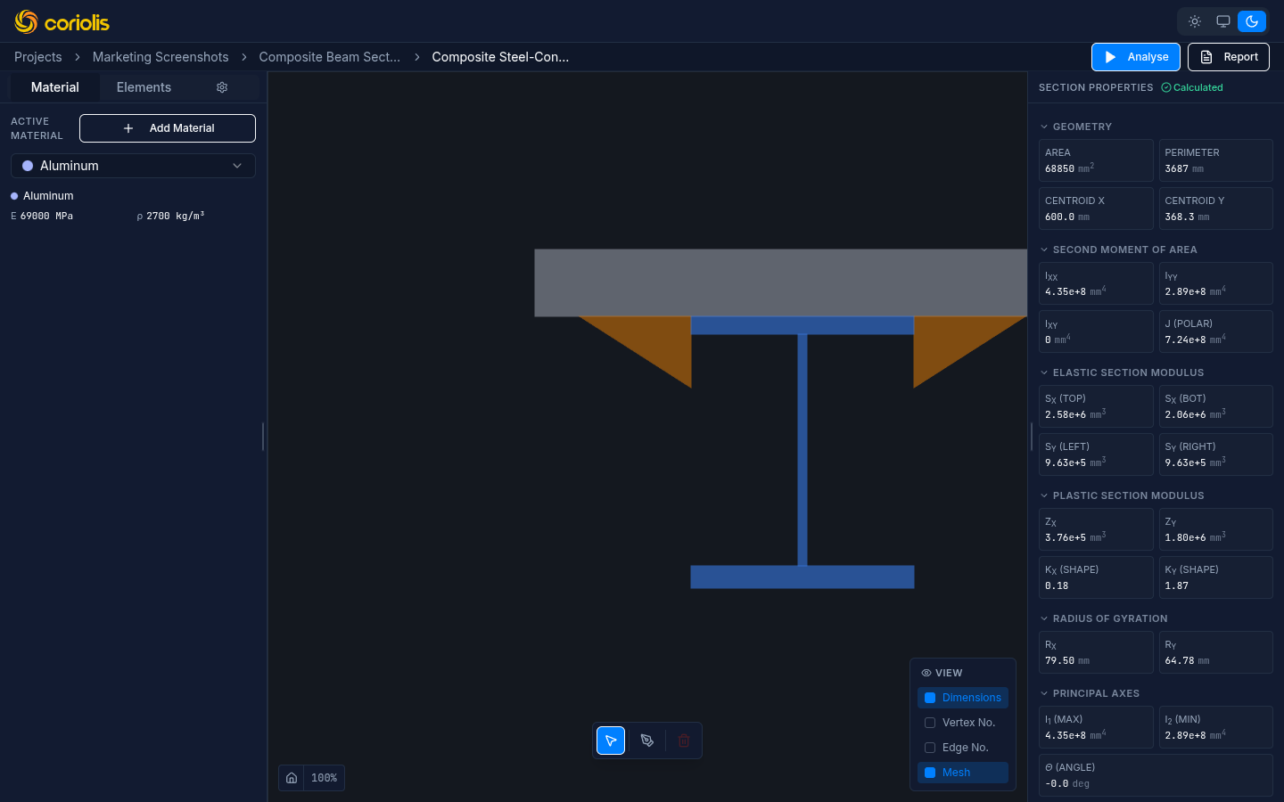 GCS editor showing a composite steel-concrete beam with section properties