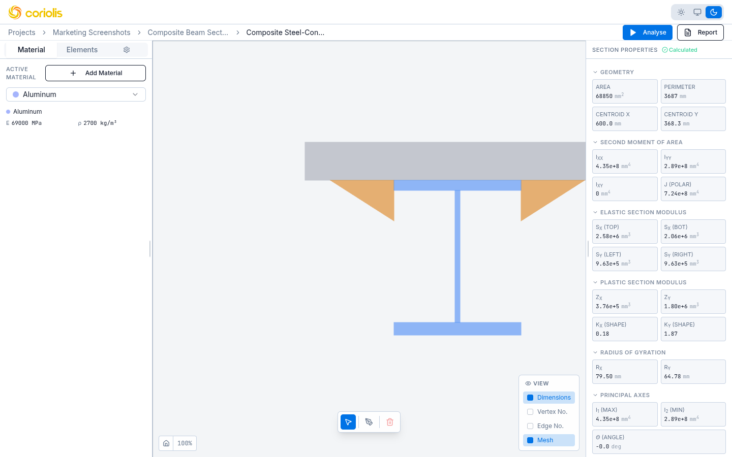 GCS editor showing a composite steel-concrete beam with section properties